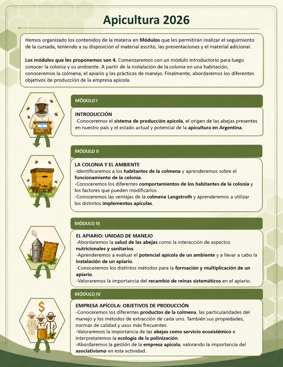 Porgrama de Módulos