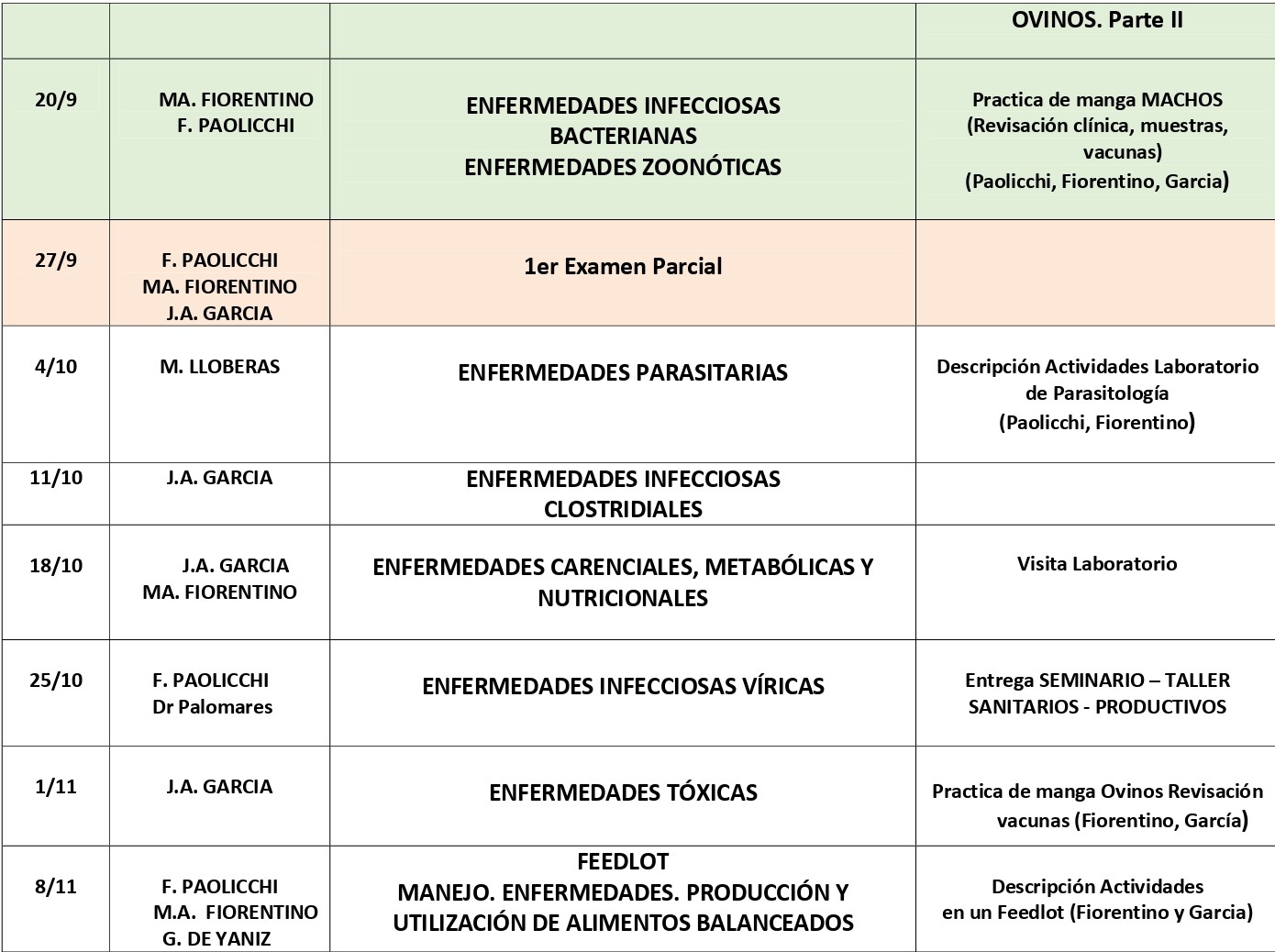 cronograma 2